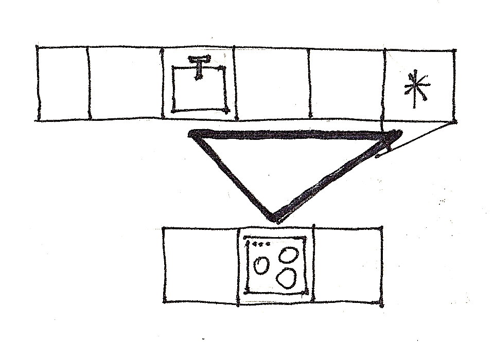 Plan de cuisine avec îlot et triangle de travail